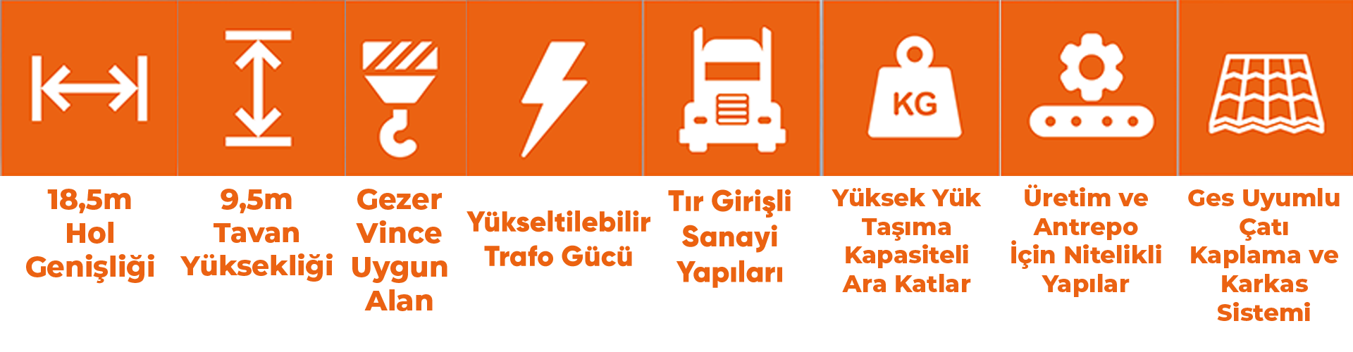 Çorlu Sanayi Yapıları